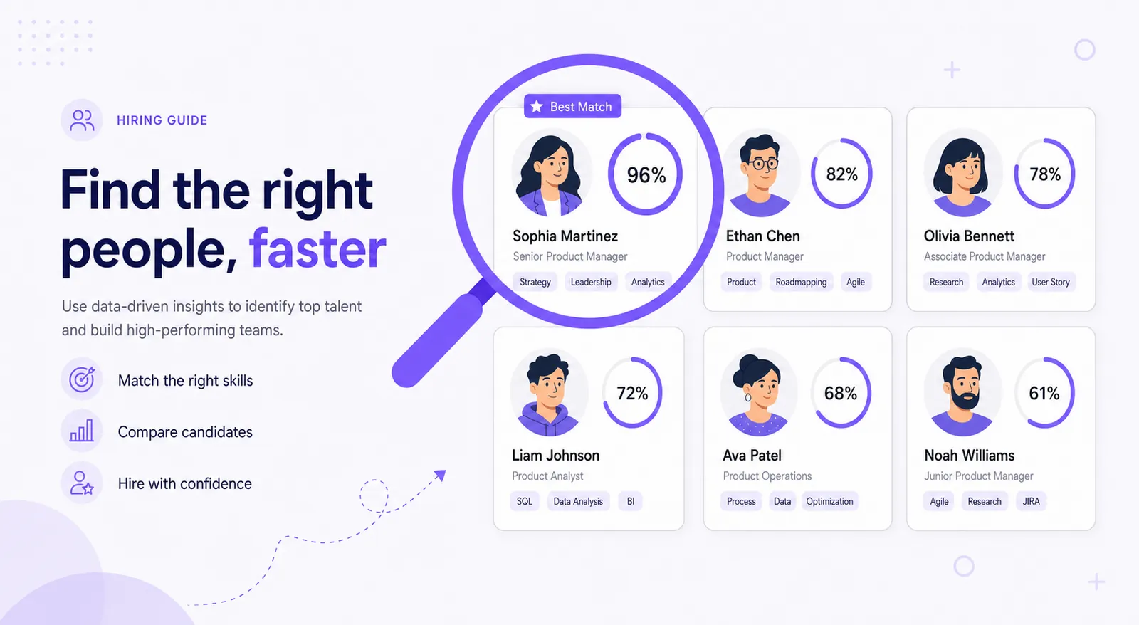 Hiring manager reviewing a ranked list of qualified job candidates on a dashboard