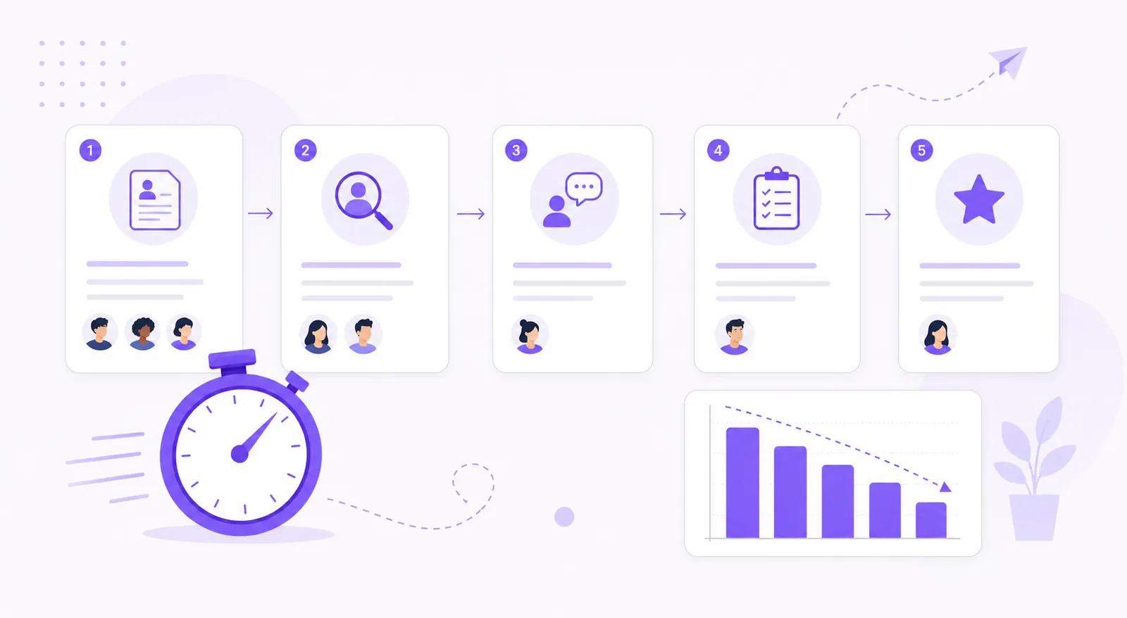 Hiring manager tracking pipeline stages and time-to-hire metrics on a dashboard