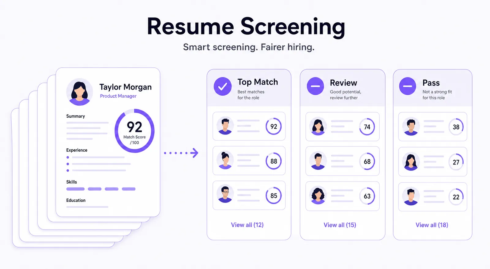 Recruiter doing resume screening at a laptop with a ranked candidate list on screen